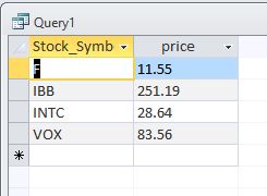 access api query example